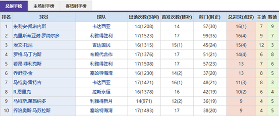年安徽合肥,迎来全国青,年羽毛球锦,好博体育app下载,好博体育官网,好博体育官方网站,好博体育平台