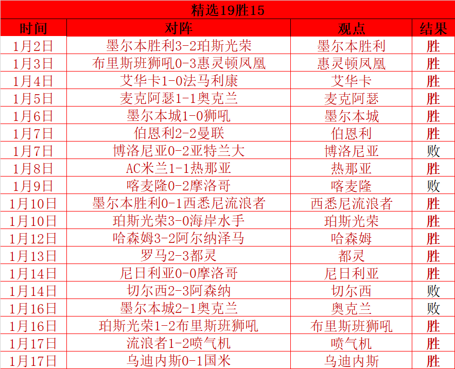 活塞对决凯,尔特人,巅峰对决,好博体育app下载,好博体育官网,好博体育官方网站,好博体育平台