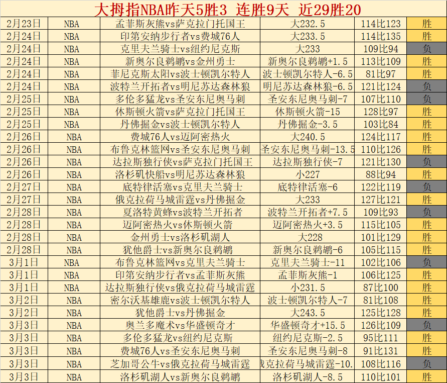 郑钦文在迈,阿密站,女单比赛中,好博体育app下载,好博体育官网,好博体育官方网站,好博体育平台