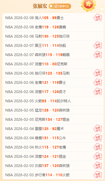 英冠伯明翰,战女王公园,专家推荐大,好博体育app下载,好博体育官网,好博体育官方网站,好博体育平台