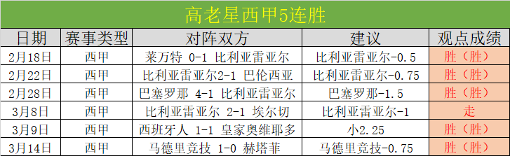 文班亚马开,启马刺内线,生涯璀璨,好博体育app下载,好博体育官网,好博体育官方网站,好博体育平台