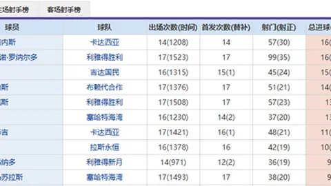 “2025年安徽合肥迎来全国青年羽毛球锦标赛隆重开幕”