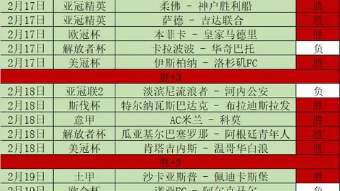 广州体育教育全面融合，竞技实力显著提升