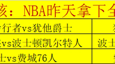 活塞对决凯尔特人：巅峰对决，信念之战，焦点聚焦！
