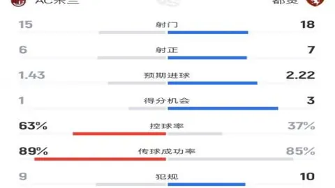 新疆队痛别齐麟损失惨重，山西迎战古德温与莱蒙面临挑战