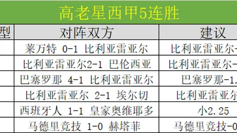 文班亚马开启马刺内线生涯璀璨21岁新篇章