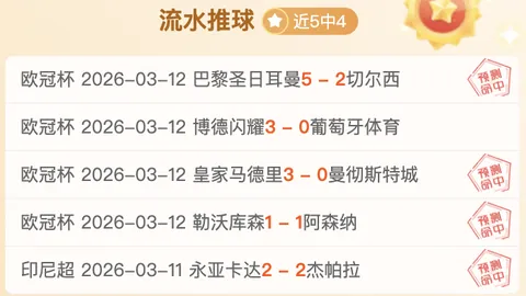 歐冠決賽規則全解析